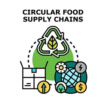 Circular food supply chains optimizing sustainable agriculture business Stock Illustration