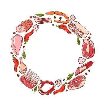 Circular frame of assorted meat cuts, sausages, chicken, bacon, herbs, garlic Stock Illustration
