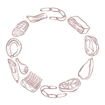 Circular frame with meat cuts, sausage, ham, bacon, ribs, steak and chicken on Stock Illustration