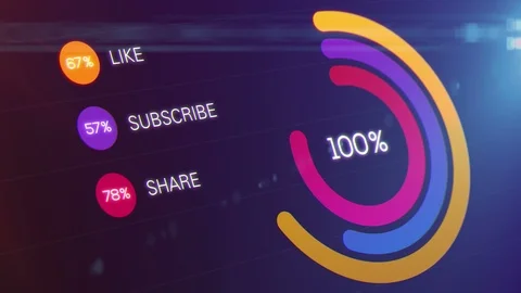 Circular Infographic Animation. Like, Subscribe and Share Video stock 120902822