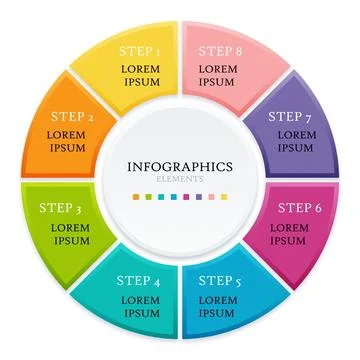 Circular infographic template divided on eight sections to visualize stages. Stock Illustration
