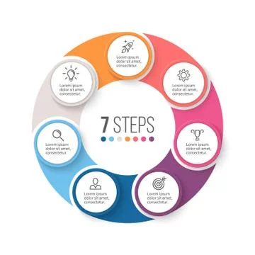 Circular infographics. Business diagram with 7 steps. Stock Illustration
