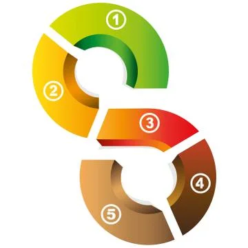 Circular loop diagram Stockillustratie