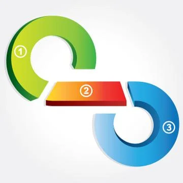Circular loop diagram Stock Illustration