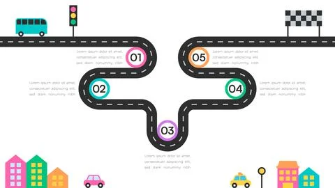 Circular Milestone Roadmap with Five Stages, Traffic Lights, and Finish Lin.. Stock Illustration