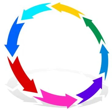 Circular, multicolor arrows Stock Illustration
