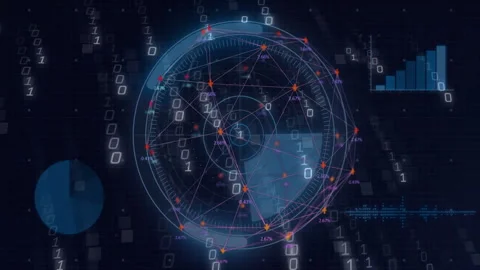 Circular network visualization rotating in flat dashboard showing linked nodes Stock Footage 308657466
