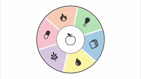 Circular nutrition facts badge, segmented ring contain simplified nutrition Stock Footage 345412243