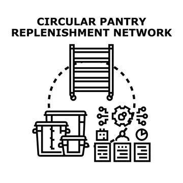 Circular pantry replenishment network concept illustration Stock Illustration