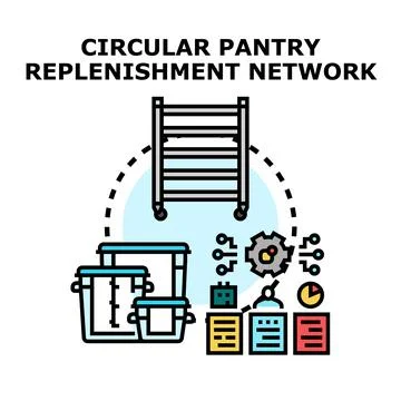 Circular pantry replenishment network concept illustration Stock Illustration