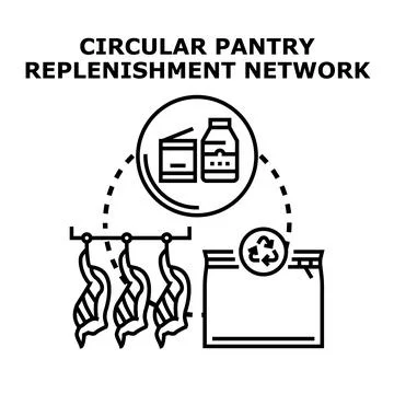 Circular pantry replenishment network sustainability concept Stock Illustration
