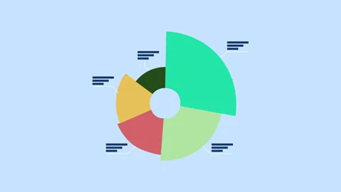 Circular Pie Chart With Labeled Segments 2d Animation with Alpha Matte Stock Footage 336161527