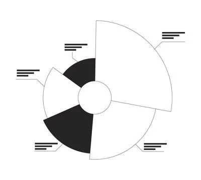 Circular pie chart with labeled segments black and white 2D line object Stock Illustration