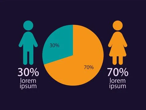 Circular pie infographic chart design template for dark theme Stock Illustration