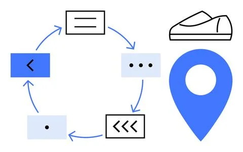 Circular process flow with five steps indicated by arrows, a navigation pin,  Illustrazione stock