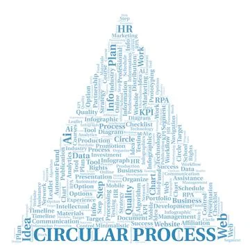 Circular Process typography word cloud create with the text only. Stock Illustration