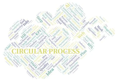 Circular Process typography word cloud create with the text only. Stock Illustration