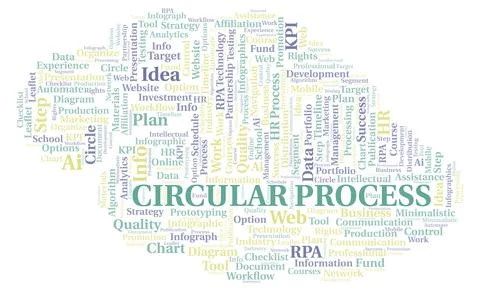 Circular Process typography word cloud create with the text only. Stock Illustration