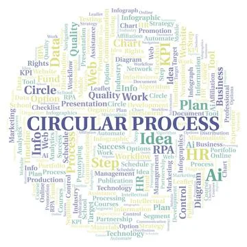 Circular Process typography word cloud create with the text only. Stock Illustration