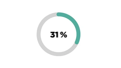 Circular Progress Bar Animation with Percentage Indicator Stock Footage 314828169