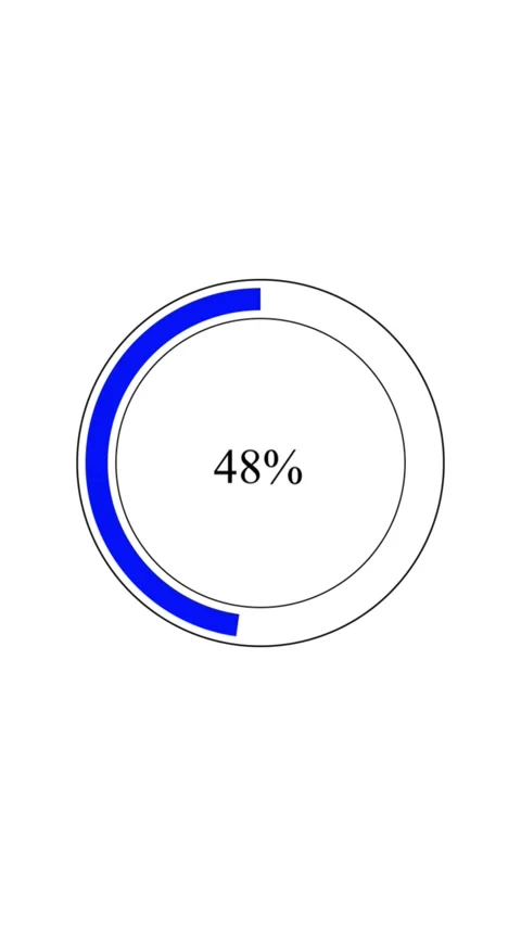 Circular progress bar loading animation video clip showing blue ring fillin.. Vídeo Stock 329917862