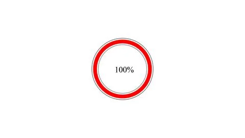 Circular progress bar at one hundred percent complete with red outline load.. Stock Illustration
