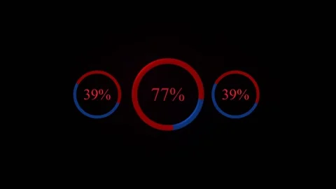 Circular progress bar set displays multiple percentage levels. Each circula.. Stock Footage 337620247