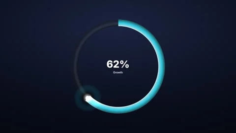 Circular progress loading bar tracking percentage growth Stock Footage 345641960