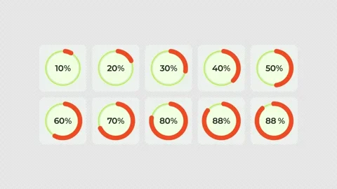 Circular progress percentage levels 10 to 100 data visualization UI element set Video stock 335210099