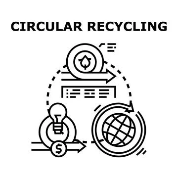 Circular recycling developing sustainable economic model process Stock Illustration