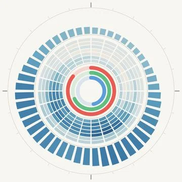 Circular rhythm chart infographic vector Stock Illustration