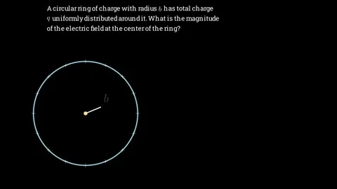 A circular ring of charge Видео 336825187