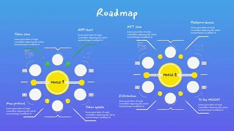 Circular roadmap in cartoon style with abstract circles and lines on blue Stock-Illustration