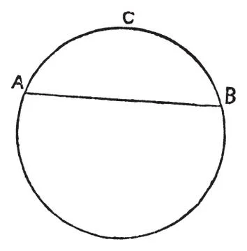 Circular segment vintage engraving Stock Illustration