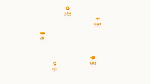 Circular Wildlife Population Tracking Icon with Amber Gradient Silhouettes .. Stock-Footage 346202374