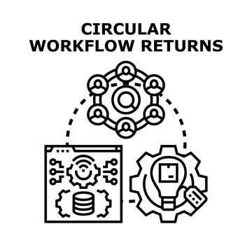 Circular workflow returns process development concept Stock Illustration