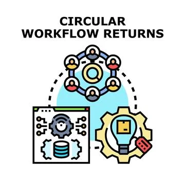 Circular workflow returns process development concept Stock Illustration