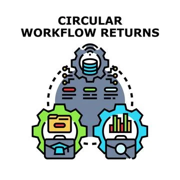Circular workflow returns process system illustration Stock Illustration