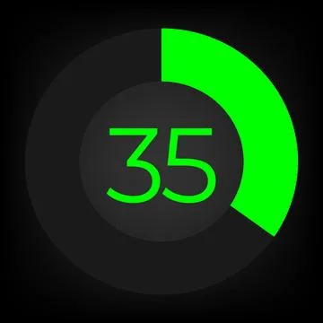 Circulate progress bar with numeric count at the 35 Stock Illustration