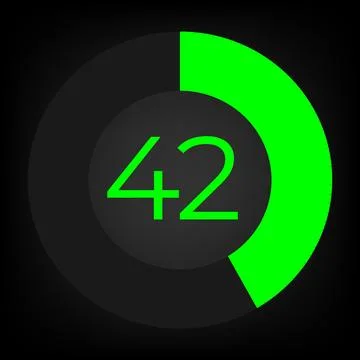 Circulate progress bar with numeric count at the 42 Stock Illustration