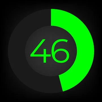 Circulate progress bar with numeric count at the 46 Stock Illustration