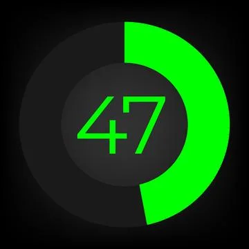 Circulate progress bar with numeric count at the 47 Stock Illustration