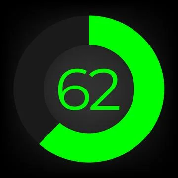 Circulate progress bar with numeric count at the 62 Stock Illustration
