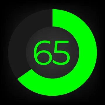 Circulate progress bar with numeric count at the 65 Stock Illustration