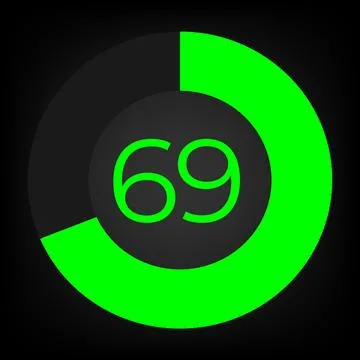 Circulate progress bar with numeric count at the 69 Stock Illustration