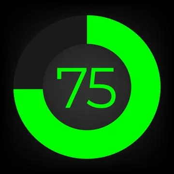 Circulate progress bar with numeric count at the 75 Stock Illustration