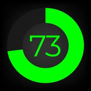 Circulate progress bar with numeric count at the 73 Stock Illustration