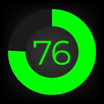 Circulate progress bar with numeric count at the 76 Stock Illustration