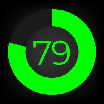 Circulate progress bar with numeric count at the 79 Stock Illustration