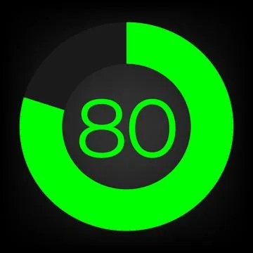 Circulate progress bar with numeric count at the 80 Stock Illustration
